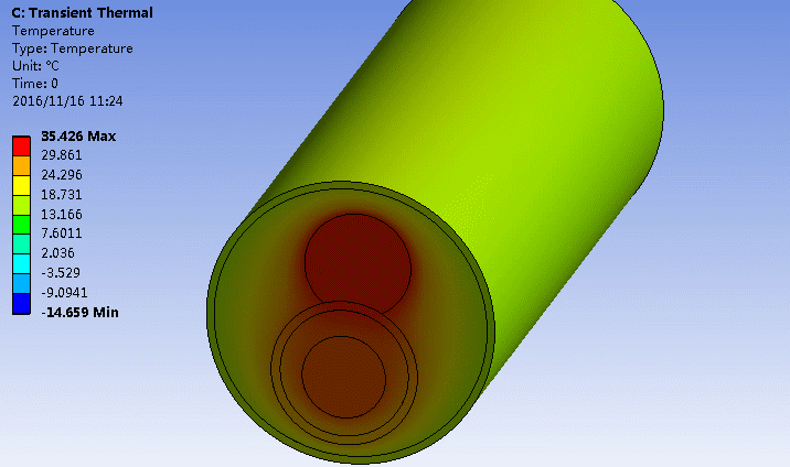 停机后开电加热.gif ansys 热分析的图2